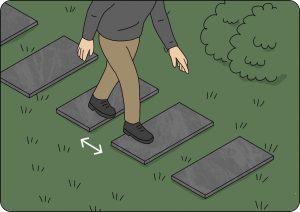 Les fondations #4 – Les espaces : respirer avec UniCore